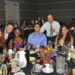 guests-table